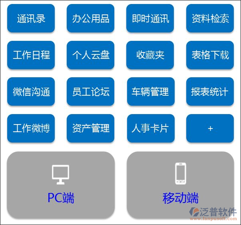 企业如何通过定制化ERP系统优化管理流程