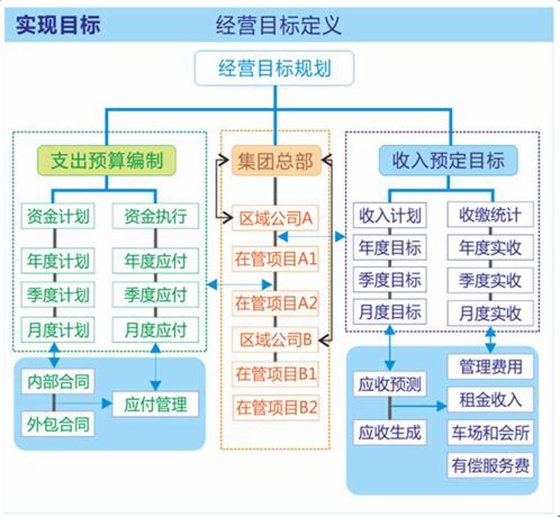 进销存软件：企业精细化管理的秘密武器