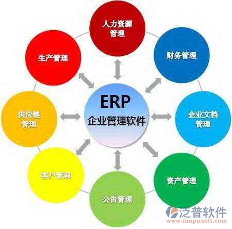 定制OA系统：企业管理的隐形翅膀